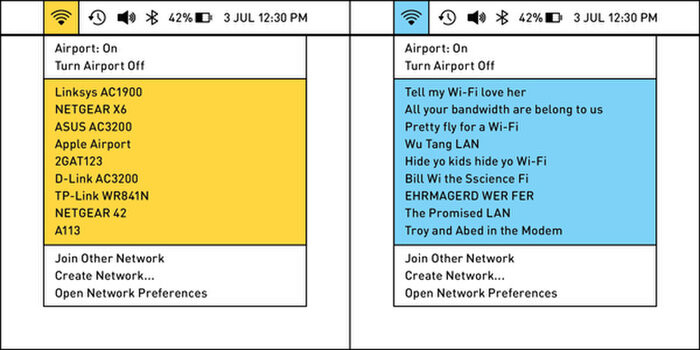 Đến tên wifi cũng tồn tại một dạng đặt tên có ý nghĩa và một dạng luôn luôn default