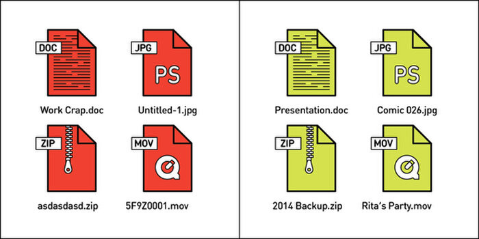 Một kiểu người đặt tên file có tâm và một luôn luôn sử dụng chế độ mặc định.