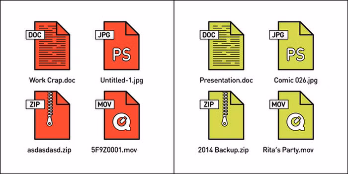 Một kiểu người đặt tên file có tâm và một luôn luôn sử dụng chế độ mặc định.