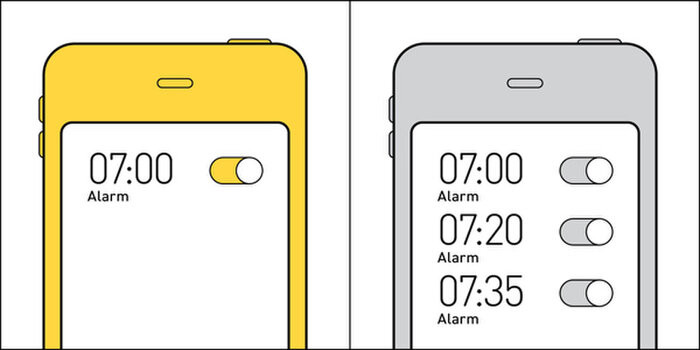 Cách đặt chuông kiểu chuẩn men và cách đặt chuông kiểu siêu lầy lội.