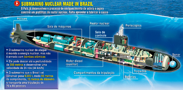 Được biết, tàu ngầm sẽ có 6 ống phóng ngư lôi cỡ 533 mm, cũng như tên lửa hành trình chống hạm và tấn công mặt đất.