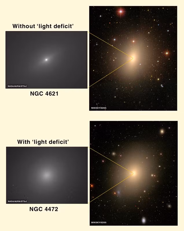 Nhieu sao chen chuc nhoi nhuc nhau trong thien ha lun