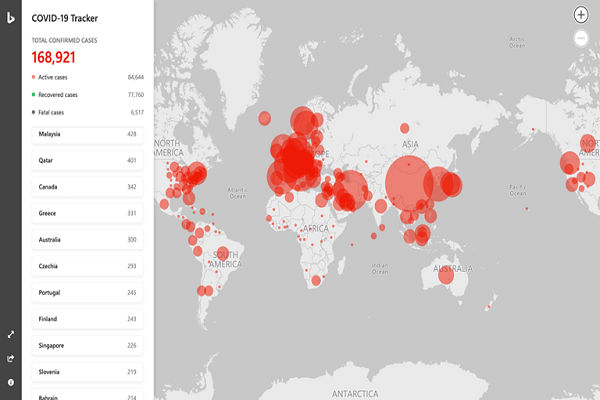 Ban do theo doi Covid-19 toan cau: Cap nhat dung hang gio