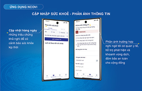 Khai bao y te bang ung dung NCOVI chuan xac nhat-Hinh-4