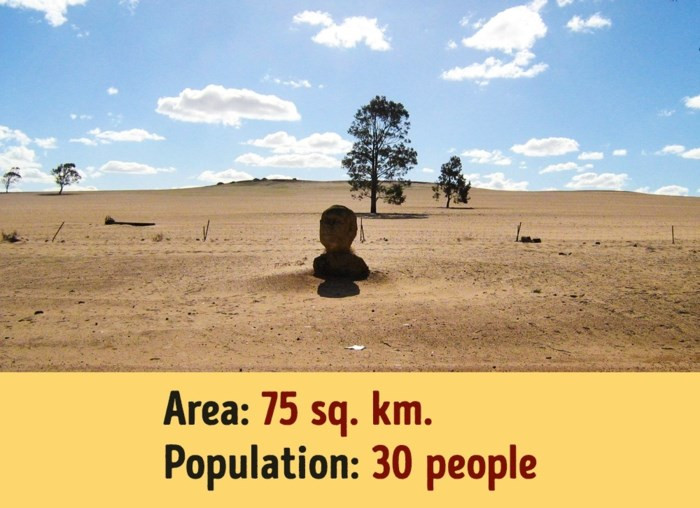 Sở dĩ gọi là “vi quốc gia” là do nước này tự xưng chủ quyền chứ chưa được quốc tế công nhận, khác với những quốc gia tuy diện tích nhỏ nhưng đã được công nhận chủ quyền như Vatican (Ý). Bên trong lãnh thổ nước Úc có khá nhiều các vi quốc gia, trong số đó nổi tiếng nhất là Công quốc Hutt River.