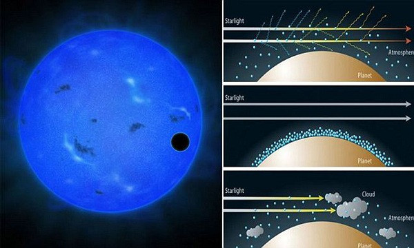 Nồi đun sôi của vũ trụ: Ngoại hành tinh Gliese 1214 b chứa nhiều nước và có áp lực ''tử thần" Nó có nhiệt độ cực cao khiến nước ở đây luôn trong trạng thái plasma, tạo ra những đại dương đặc quánh.