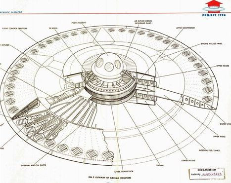 Những thử nghiệm của John Frost sau này được áp dụng thành công cho loại máy bay trực thăng đa năng hạng nhẹ MD-520 NOTAR của Mỹ và các loại máy bay QSRA, Boeing YC-14, cũng như máy bay vận tải An-72 và An-74 của Liên Xô. Các loại máy bay này đều có thể cất cánh và hạ cánh trên một đường băng cực kỳ ngắn.