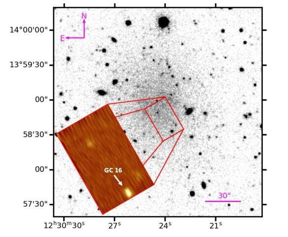 Bí ẩn vũ trụ: Thăm dò thiên hà siêu khuếch tán cực hiếm Bi an vu tru: Tham do thien ha sieu khuech tan cuc hiem