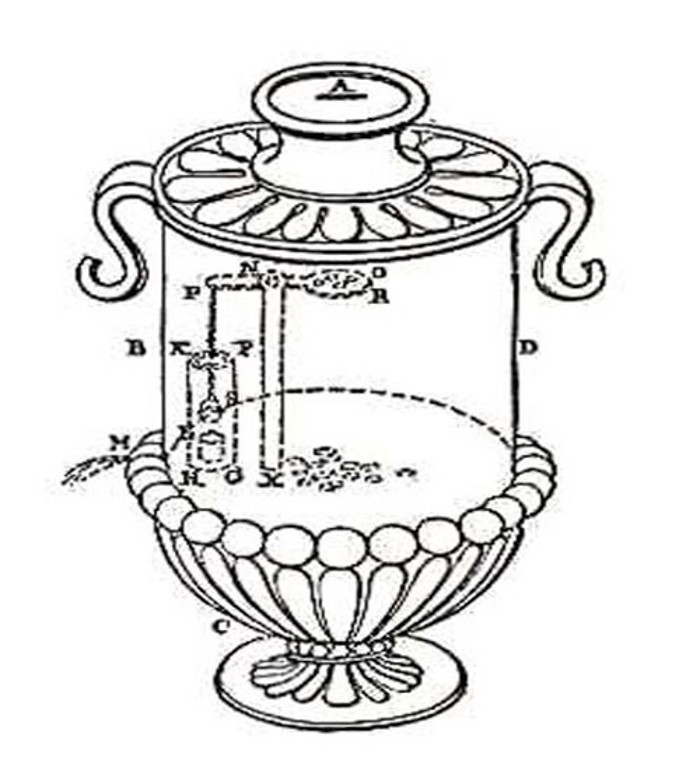 Chiếc máy bán hàng tự động đầu tiên được dùng là máy “bán nước” tại Hy Lạp. bỏ một đồng xu vào nó sẽ rơi vào một đĩa cân, đĩa cân này được nối với một cái đòn bẩy dùng để mở van. Chiếc đĩa sẽ nghiêng khi đồng xu rơi ra, và như thế là nước không chảy ra nữa.