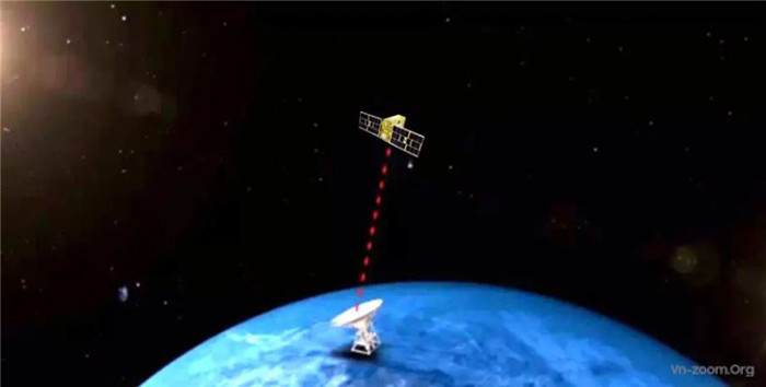 Xiaomi 10 và máy tính quản lý vệ tinh, máy tính truyền thông mặt đất ,hệ thống xác minh cần có các kênh thông tin chuyên nghiệp. Sau khi tính toán chính xác, xác minh, kiểm soát trạng thái và truyền tải về trạm nhận dữ liệu mặt đất, v.v.,Để trả lại hình ảnh 100megapixel.