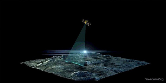 Các thiết bị cấp công nghiệp trên điện thoại Xiaomi đã được các kỹ sư của cả hai bên thiết kế chống rung ba cấp cho mô-đun máy ảnh, điều này giúp loại bỏ rất nhiều rung động và sốc tần số cao, giúp các thiết bị công nghiệp có thể chịu được trong môi trường phóng vệ tinh khắc nghiệt.