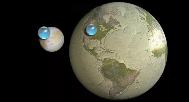 Tin duoc khong: Sao Moc co the da gui nuoc den Trai dat