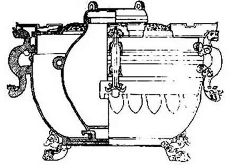 Năm 1978, các nhà khảo cổ đã khai quật được 2 chiếc băng giám từ lăng mộ Tăng Hầu Ất (một vị vua chư hầu thời Chiến Quốc) ở tỉnh Hồ Bắc, Trung Quốc, bên trên cổ vật này có gắn một cái gáo có cán dài chuyên dùng đề múc. Mặt cắt của băng giám thời xưa cho thấy khoảng trống giữa tường của băng giám và cái vò khá lớn.
