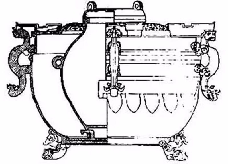 Năm 1978, các nhà khảo cổ đã khai quật được 2 chiếc băng giám từ lăng mộ Tăng Hầu Ất (một vị vua chư hầu thời Chiến Quốc) ở tỉnh Hồ Bắc, Trung Quốc, bên trên cổ vật này có gắn một cái gáo có cán dài chuyên dùng đề múc. Mặt cắt của băng giám thời xưa cho thấy khoảng trống giữa tường của băng giám và cái vò khá lớn.