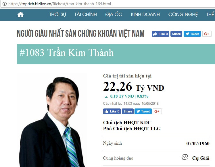 Công ty TNHH Đầu tư KIDO do ông Trần Kim Thành là người đại diện. Ảnh chụp màn hình: toprich.bizlive.vn.