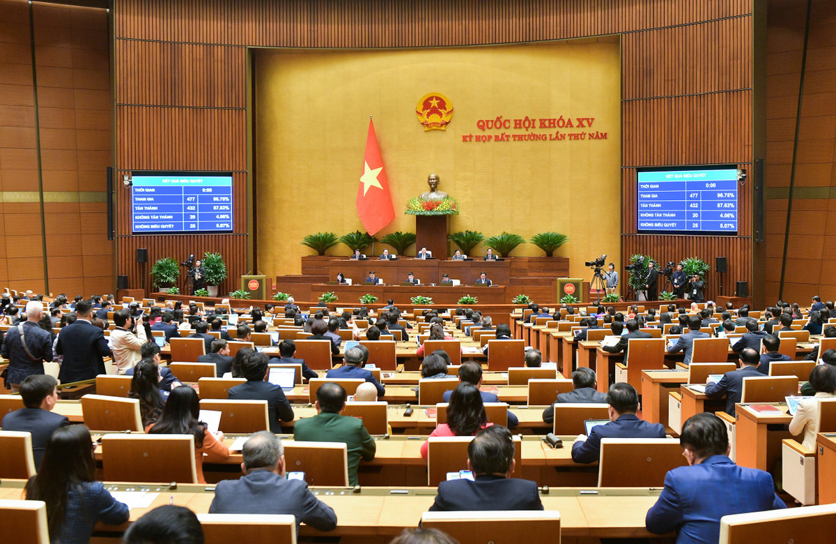 Quoc hoi chinh thuc thong qua Luat Dat dai (sua doi)