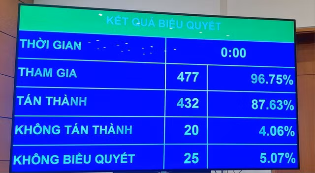 Thu truong Le Minh Ngan: Khan truong dua Luat Dat dai vao cuoc song-Hinh-2