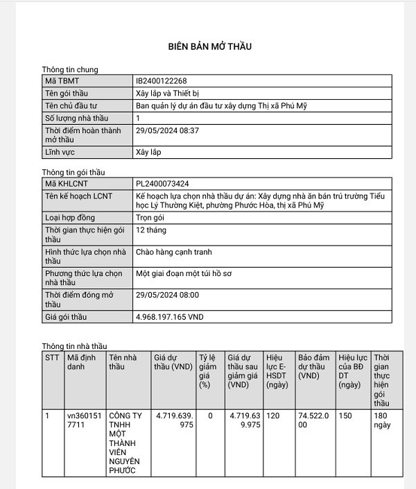BR-VT: Cong ty Nguyen Phuoc va nhung goi thau “mot minh mot ngua”-Hinh-2