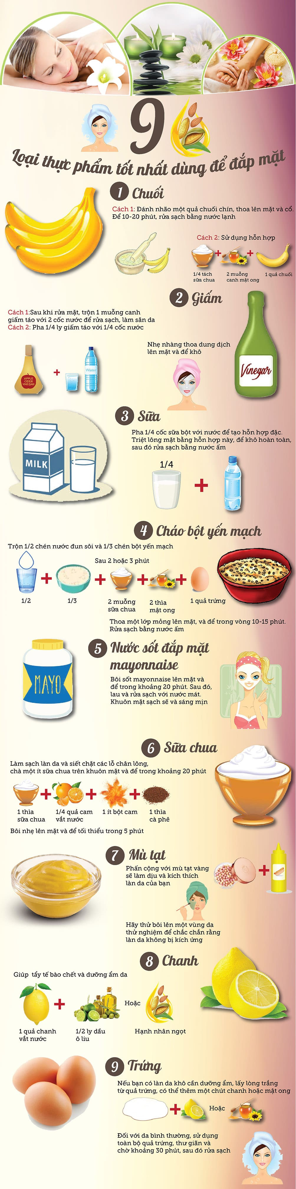 9 mat na duong da tu che tot nhat tu thuc pham