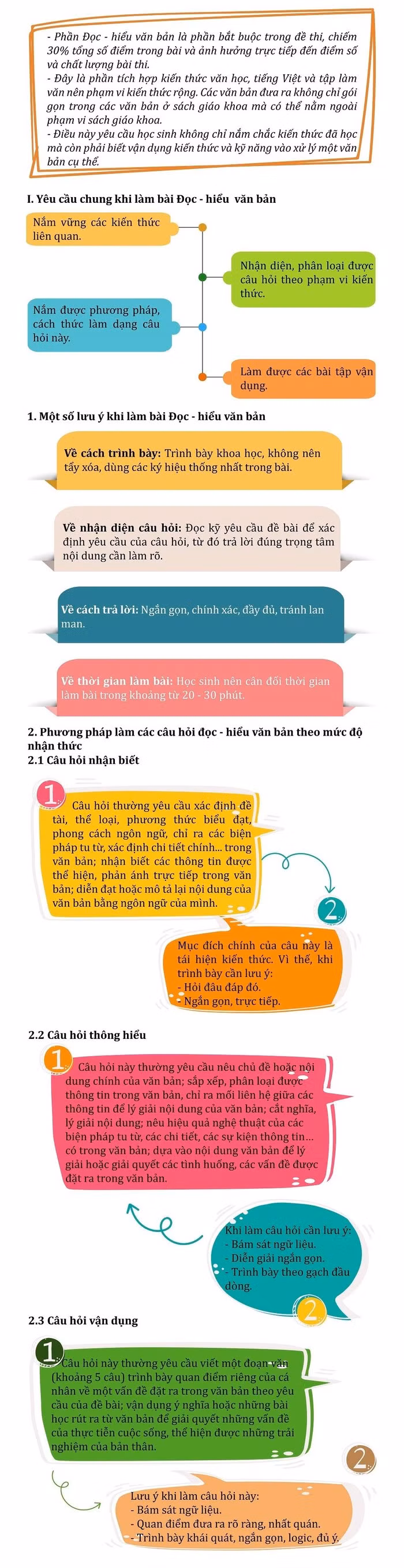 Huong dan ghi diem cau doc - hieu mon Ngu van ky thi vao 10