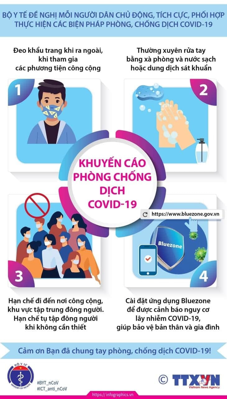 11 tinh co ca COVID-19: Nguoi dan di chuyen, chong dich the nao hieu qua?-Hinh-2