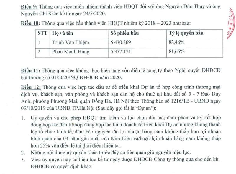 Mot thoi dinh dam, Bau Thuy bat ngo rut khoi dat vang Ha Noi