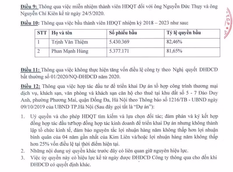 Mot thoi dinh dam, Bau Thuy bat ngo rut khoi dat vang Ha Noi