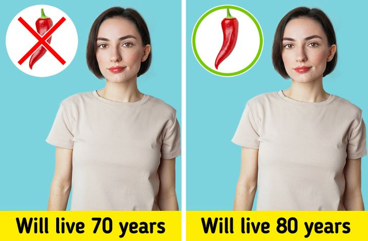 4. Có khả năng bạn sẽ sống lâu hơn: Nghiên cứu cho thấy những người ăn đồ nóng 6-7 ngày mỗi tuần có tỷ lệ tử vong thấp hơn 14%. Các nhà nghiên cứu đã quan sát những người yêu thích đồ ăn cay độc lập với các yếu tố nguy cơ khác, vì vậy, đồ ăn cay sẽ không giúp ích cho những người có lối sống không lành mạnh.