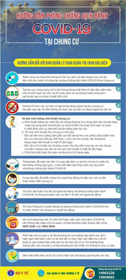 Cach phong dich Covid-19 khi song tai chung cu, nguoi dan can nam ro-Hinh-3