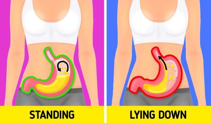 Dieu toi te gi xay ra khi ban di ngu ngay sau khi an?