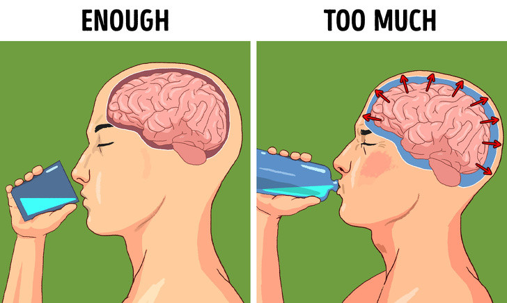 Nước: Uống quá nhiều nước cũng làm mất cân bằng điện giải, hạ mức natri xuống mức thấp. Ngoài ra, tích tụ quá nhiều nước trong não cũng khiến não bị sưng và tăng áp lực do hộp sọ không thể căng ra.