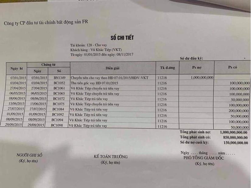 Lo them anh Vu Khac Tiep be bet mau tai don cong an va giay vay no-Hinh-4