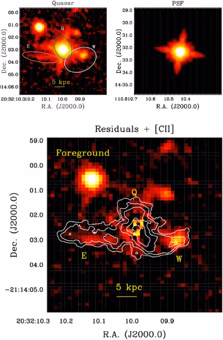 Ánh sáng rực rỡ từ chuẩn tinh PJ308-21, với khối lượng gấp 2 tỉ lần Mặt Trời, xuất phát từ thời kỳ chưa đầy 1 tỉ năm sau Vụ nổ Big Bang. (Ảnh: ResearchGate)