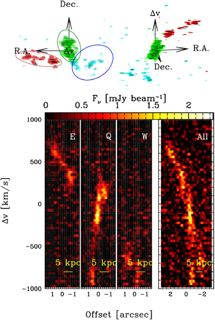 Chuẩn tinh này thực ra là một lỗ đen đang trong quá trình nuốt vật chất, khiến nó sáng rực trên bầu trời. (Ảnh: ResearchGate)