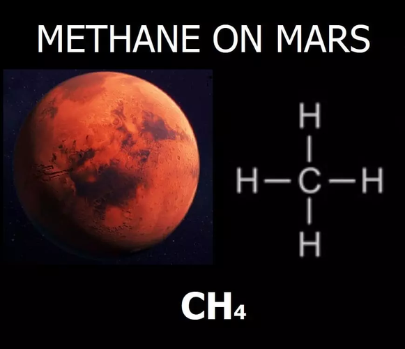 Methane cũng có thể bị ép phun ra từng đợt khi một thứ gì nặng đè lên mặt đất, chẳng hạn như bánh xe của robot Curiosity