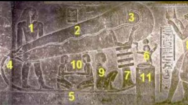 Các nhà khoa học đang sử dụng các phương pháp tiên tiến để phân tích và tìm hiểu ý nghĩa của chuỗi số này, hiện vẫn chưa có kết quả rõ ràng.(Ảnh: Quora)