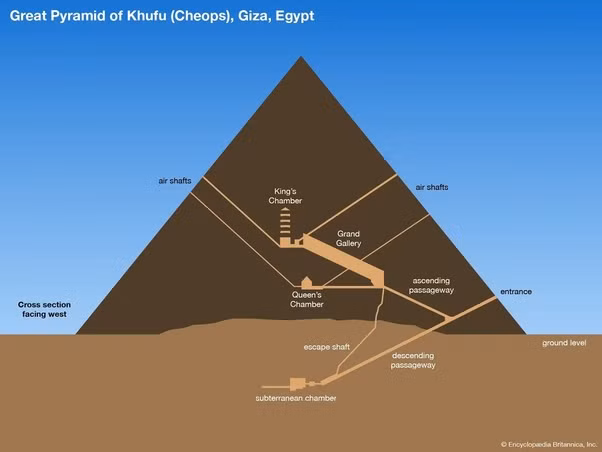 Khi nhân 142857 với các số từ 1 đến 6, kết quả là các con số có sự sắp xếp lại thứ tự nhưng không thay đổi bản chất, và khi nhân với 7, kết quả là 999999. (Ảnh: Quora)