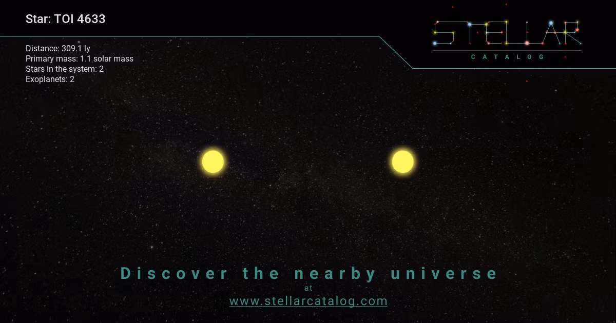 Nó quay quanh ngôi sao mẹ ở khoảng cách 0,847 AU (tương đương khoảng 150 triệu km) và hoàn thành một quỹ đạo trong 271,9 ngày. (Ảnh: NASA Science)