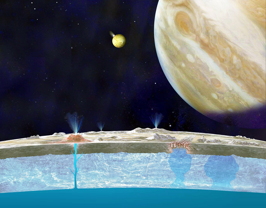 Một nhóm nhà khoa học từ NASA và Đại học Bang Pennsylvania đã phát hiện thêm hai nơi có thể chứa dấu vết sự sống ngoài hành tinh: mặt trăng Europa của Sao Mộc và Enceladus của Sao Thổ. (Ảnh: Earth.com)