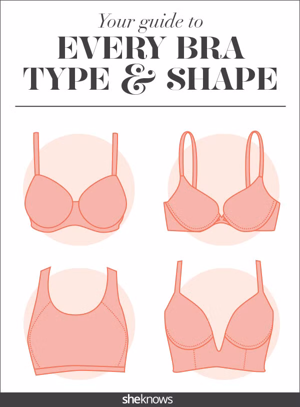 Hãy nắm bí quyết chọn những chiếc áo ngực phụ nữ phù hợp nhất với từng bộ đồ bạn đang mặc.