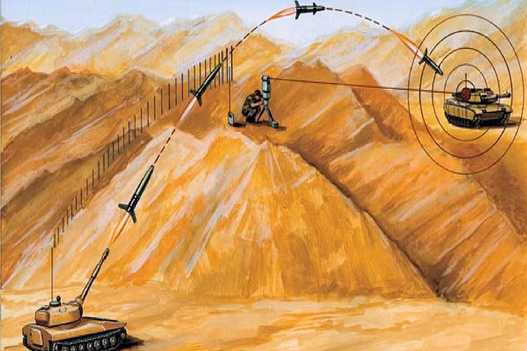 Tuy nhiên, cả hai loại đạn trên đều chỉ có thể bắn trúng mục tiêu nằm trong tầm nhìn của người điều hướng tia laser. Nhưng để lính trinh sát pháo binh đến gần trước mặt kẻ địch mà không bị phát hiện là việc không dễ dàng, bản thân họ còn phải mang theo các thiết bị chỉ thị mục tiêu nặng nề lên đến hơn 40kg trên chiến trường và chỉ có từ 10-13 giây để dẫn đường cho đạn pháo thông minh kiểu cũ. Nguồn ảnh: armsdata.net.