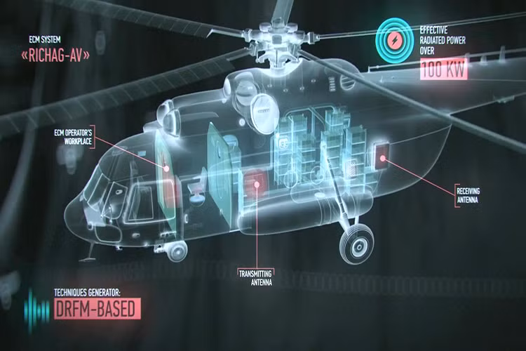 Với khả năng này của Mi-8MTPR-1, nó hoàn toàn có thể đảm nhận vai trò bảo vệ các căn cứ của Nga tại Syria hay các cơ quan đầu não của chính quyền Syria ở Damascus trước các cuộc tấn công bằng tên lửa, phối hợp với đó là tổ hợp phòng không nhiều tầng, nhiều lớp của Nga ở Syria. Nguồn ảnh: KRET.
