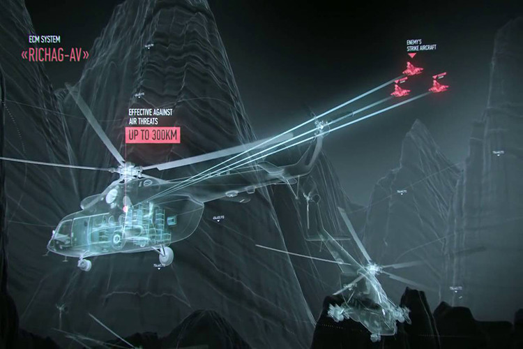 Theo quảng cáo của Nga trước đây tổ hợp áp chế điện tử Richag-AV có phạm vi tác chiến hiệu quả lên đến 300km và có thể được tích trên nhiều loại phương tiện khác nhau, từ máy bay, tàu thủy cho đến xe quân sự chuyên dụng. Về năng lực tác chiến của tổ hợp áp chế điện tử này cho tới nay vẫn chưa được Nga chứng minh. Nguồn ảnh: KRET.