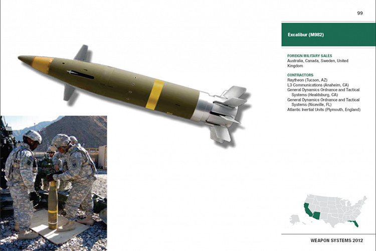Kết quả của điều này là vào năm 2006, Quân đội Mỹ cho ra mắt mẫu đạn pháo dẫn đường M982 "Excalibur" 155mm với đầu dẫn GPS. Và kết quả mà Excalibur mang lại cho người Mỹ trong các cuộc chiến gần đây khá ấn tượng. Nguồn ảnh: BigFuture.com.
