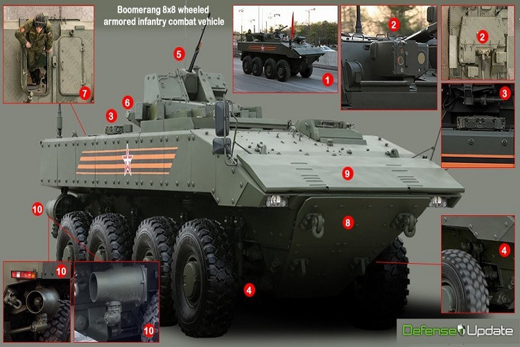Về thiết kế cơ bản của Bumerang nó sử dụng khung gầm bánh lốp 8x8, được thiết kế để thay thế các xe BTR-80/82. Bản thân Bumerang cũng được phát triển thành hai biến thể gồm chiến đấu bộ binh BMP K-17 trang bị module chiến đấu với pháo 30mm và tên lửa chống tăng, còn lại là biến thể chở quân BTR K-16 được trang bị 1 module chiến đấu với súng máy hạng nặng cỡ nòng 12,7mm. Nguồn ảnh: Defense Update.