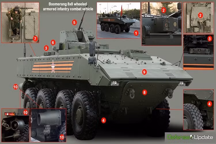 Về thiết kế cơ bản của Bumerang nó sử dụng khung gầm bánh lốp 8x8, được thiết kế để thay thế các xe BTR-80/82. Bản thân Bumerang cũng được phát triển thành hai biến thể gồm chiến đấu bộ binh BMP K-17 trang bị module chiến đấu với pháo 30mm và tên lửa chống tăng, còn lại là biến thể chở quân BTR K-16 được trang bị 1 module chiến đấu với súng máy hạng nặng cỡ nòng 12,7mm. Nguồn ảnh: Defense Update.