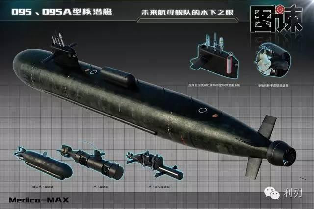 Trung Quốc kỳ vọng với việc đưa tất cả công nghệ hàng hải lẫn hạt nhân tiên tiến nhất của nước này lên Type 095, sẽ giúp tàu ngầm hạt nhân này "tỏa sáng" trong tương lai gần. Nguồn ảnh: Popular Science.