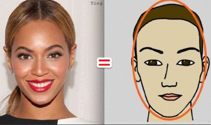 Tai dày và to, da tai mềm mịm, cuống tai cong: Phụ nữ ai sở hữu chiếc tai dầy và to (nhưng cân đối với gương mặt), da tai mềm mịn, cuống tai cong, xưa nay nhân tướng học và xem tướng phụ nữ đều nhận định là quý tướng. Nhiều nhà nhân tướng học còn ví đôi tai này là đôi tai trời ban, thuộc về người tu tập tốt, vượng vận tài lộc và vận đào hoa nên dễ có nhân duyên tốt đẹp với người khác giới.