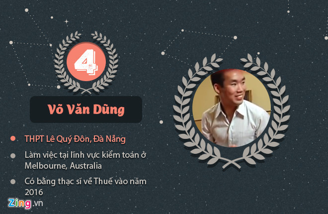 Võ Văn Dũng - nhà vô địch năm 4 - tốt nghiệp ĐH Kỹ thuật Swinburne và làm việc trong lĩnh vực kiểm toán tại Melbourne, Australia. Anh có bằng thạc sĩ về thuế vào năm 2016. Sau cuộc thi Đường lên đỉnh Olympia, thông tin và hình ảnh của anh rất hiếm hoi xuất hiện trên truyền thông. Ảnh: Lee Mew.