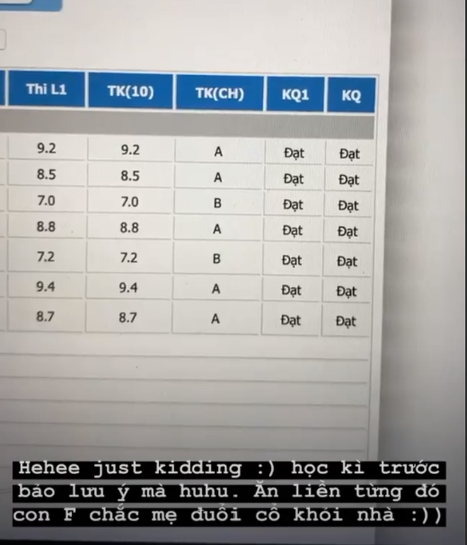 Giat thot bang diem toan 0 cua Hoa hau Luong Thuy Linh-Hinh-3